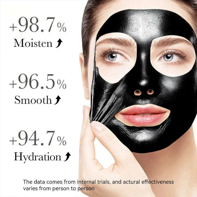 Masque anti-points noirs