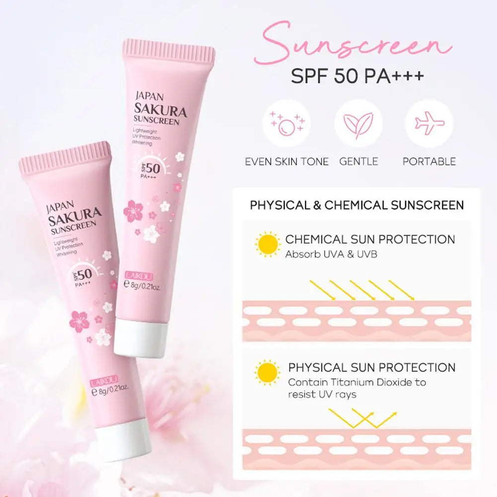 Sakura Coffret et kit soin
